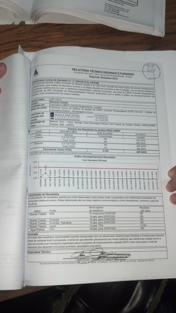 2 Sem 2012 Efluente tratado